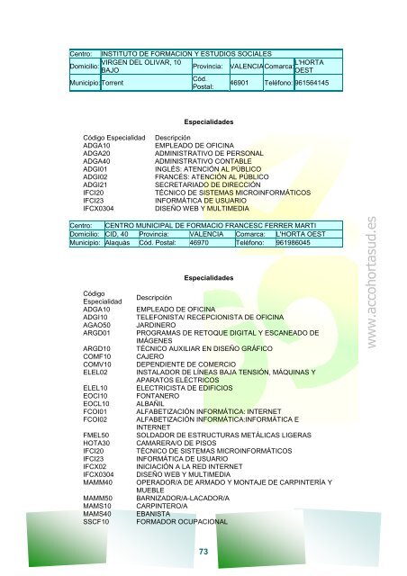 Acceso al estudio - Mancomunitat Intermunicipal de l'Horta Sud