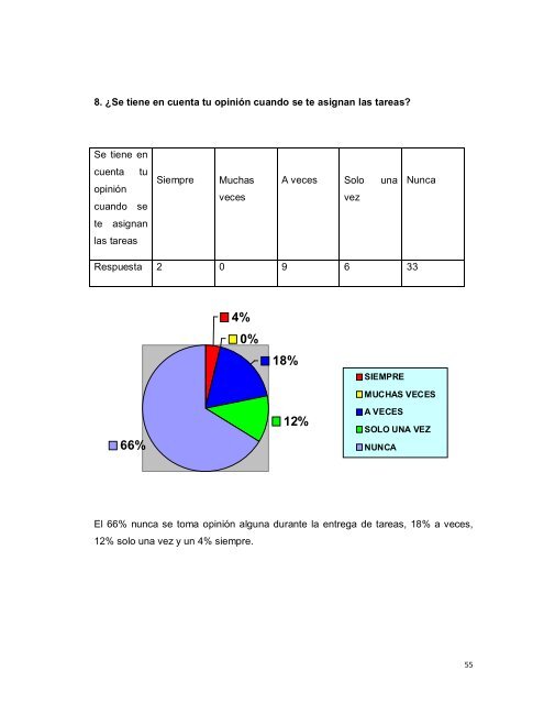 stress laboral en el uniformado de la cte - Repositorio de la ...