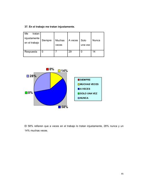 stress laboral en el uniformado de la cte - Repositorio de la ...