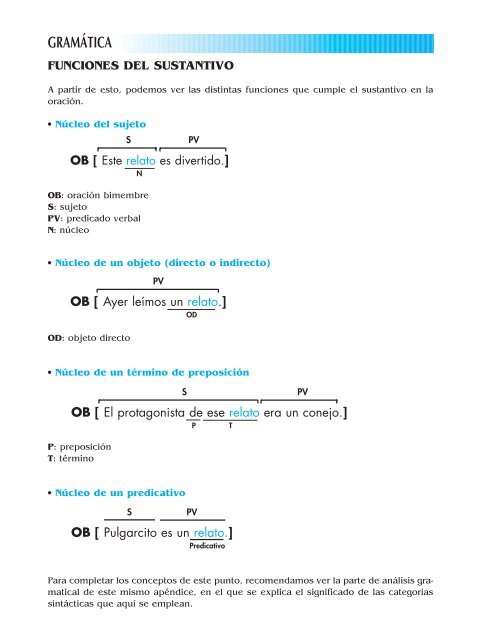 Diccionario-de-Sinonimos-Antonimos-y-Paronimos