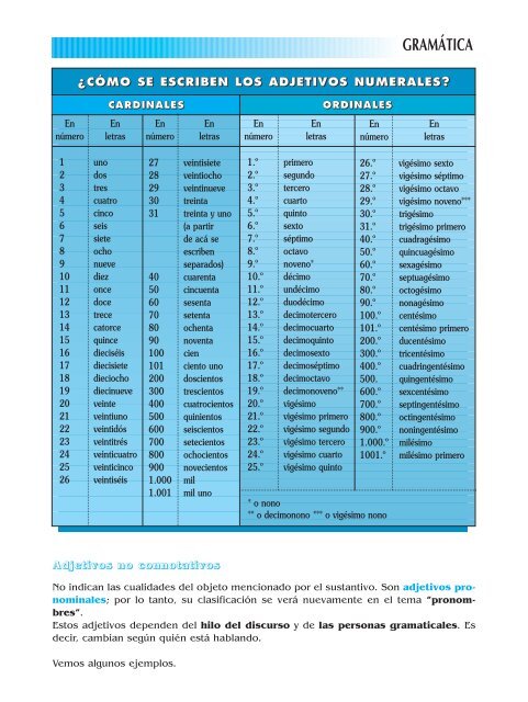 Diccionario-de-Sinonimos-Antonimos-y-Paronimos