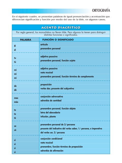 Diccionario-de-Sinonimos-Antonimos-y-Paronimos