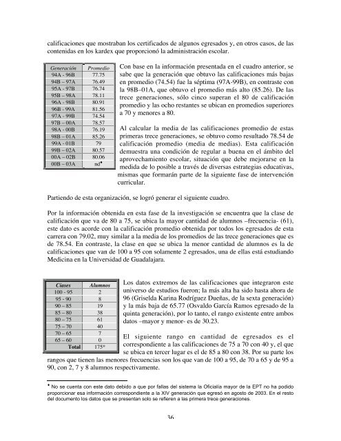 DE EGRESADOS - e-cademic - Universidad de Guadalajara