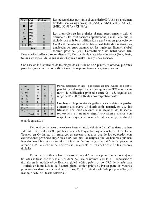 DE EGRESADOS - e-cademic - Universidad de Guadalajara