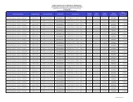 Códigos-ISIN-Certificados de Inversión Especial Desmaterializadas ...