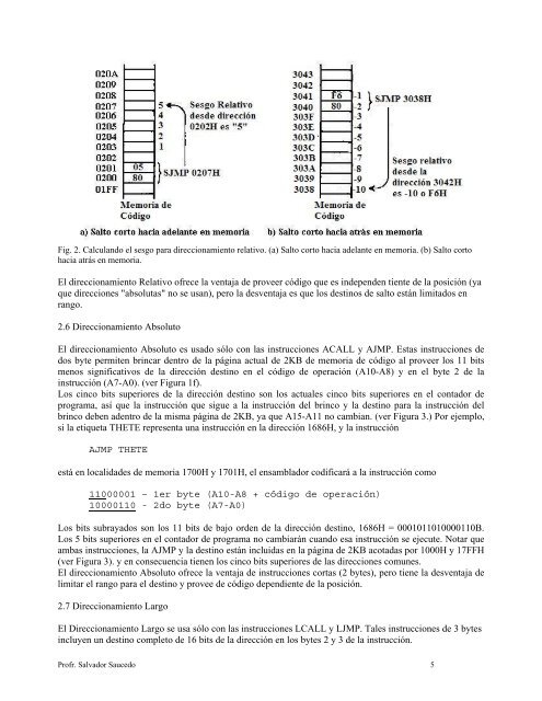 Juego de instrucciones del 80C31