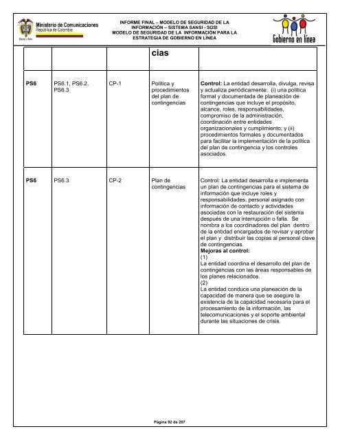 MODELO DE SEGURIDAD - Gobierno en línea.