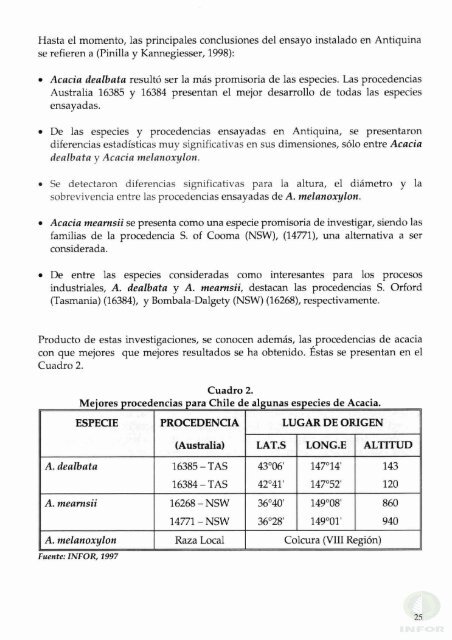 147 Descripcion ... sobre Acacia Dealbaca.pdf - Repositorio Digital ...