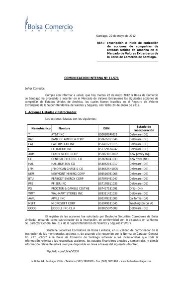 Inscripción E Inicio De Cotización De Acciones - Bolsa de Santiago
