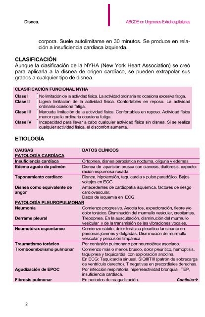 DISNEA - ABCDE en Urgencias Extrahospitalarias