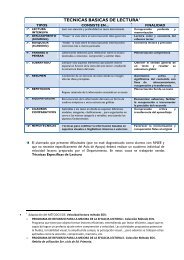 Estrategias de velocidad lectora - IES Sierra Sur