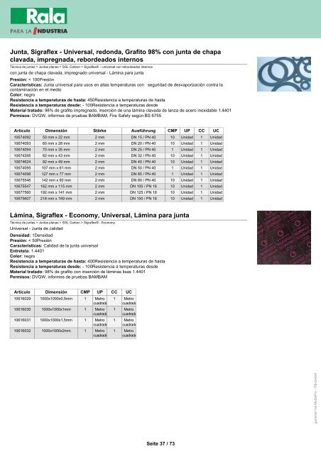 Rala PDF-Catálogo Gama básica - Rala GmbH & Co.