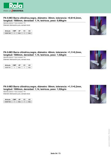 Rala PDF-Catálogo Gama básica - Rala GmbH & Co.
