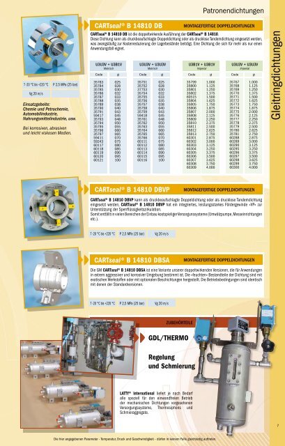 Packungen und Gleitringdichtungen.pdf - Rala GmbH & Co.