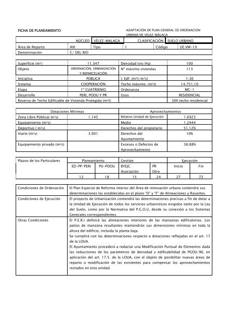 Fichas de Planeamiento Suelo Urbano - Ayto. Vélez Málaga