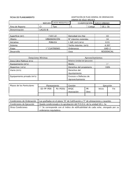 Fichas de Planeamiento Suelo Urbano - Ayto. Vélez Málaga