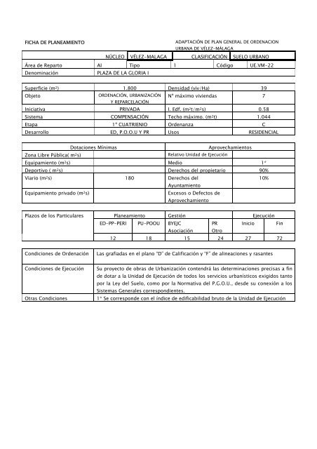 Fichas de Planeamiento Suelo Urbano - Ayto. Vélez Málaga