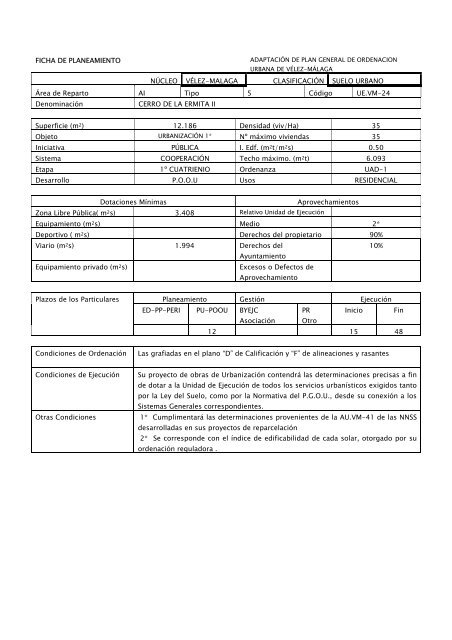 Fichas de Planeamiento Suelo Urbano - Ayto. Vélez Málaga