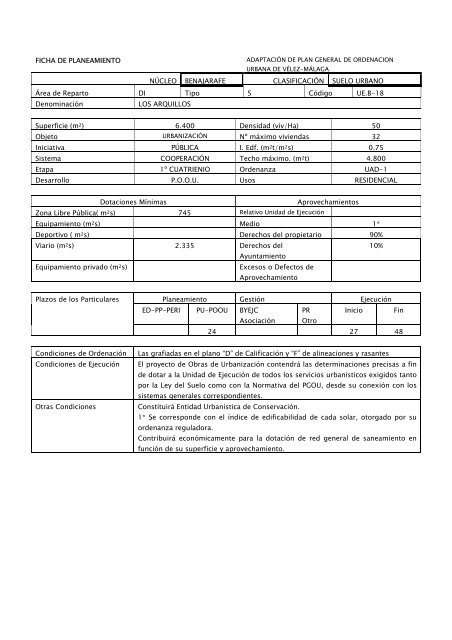 Fichas de Planeamiento Suelo Urbano - Ayto. Vélez Málaga