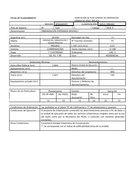 Fichas de Planeamiento Suelo Urbano - Ayto. Vélez Málaga