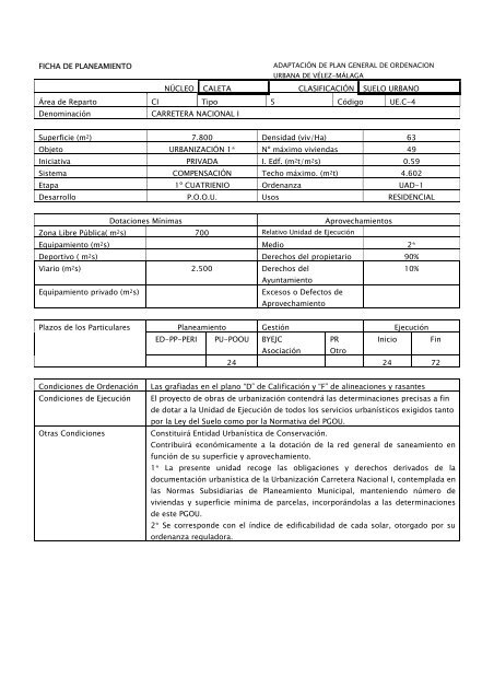 Fichas de Planeamiento Suelo Urbano - Ayto. Vélez Málaga