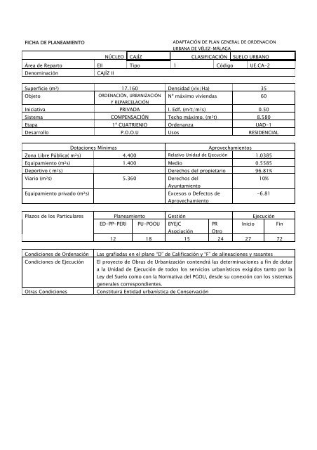 Fichas de Planeamiento Suelo Urbano - Ayto. Vélez Málaga