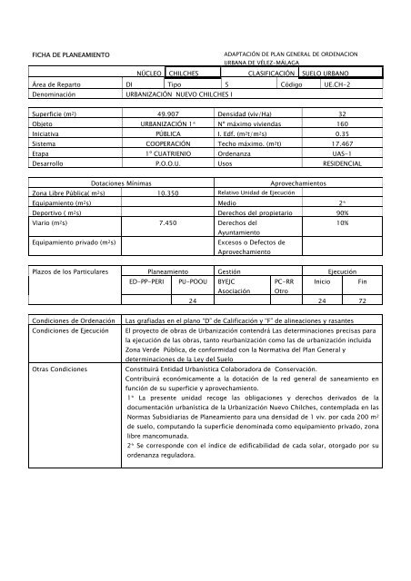 Fichas de Planeamiento Suelo Urbano - Ayto. Vélez Málaga