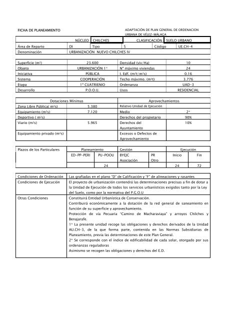 Fichas de Planeamiento Suelo Urbano - Ayto. Vélez Málaga