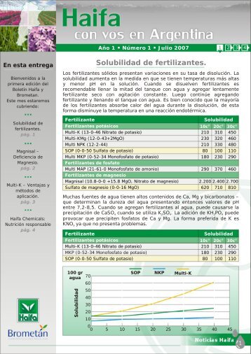 Solubilidad de fertilizantes.