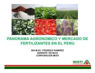 panorama agronomico y mercado de fertilizantes en el peru - Misti