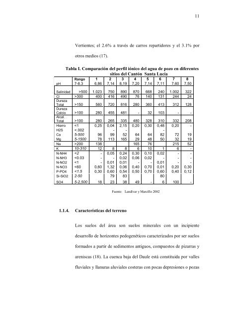 El Ecuador por tradición es un país netamente agrícola que ha ...