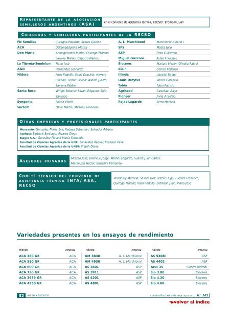 Fertilización fósforo-azufrada en soja. Estrategias basadas en dosis ...