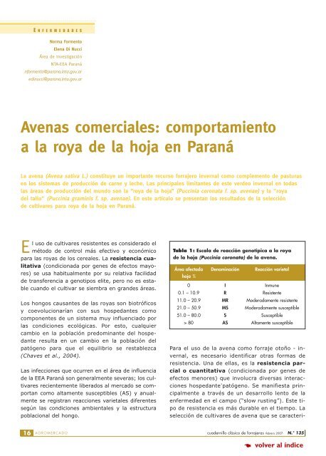 Fertilización de alfalfa - Revista Agromercado