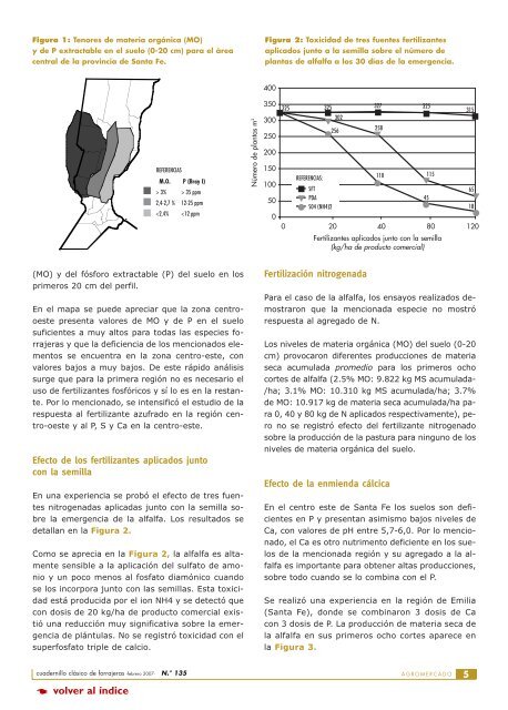 Fertilización de alfalfa - Revista Agromercado