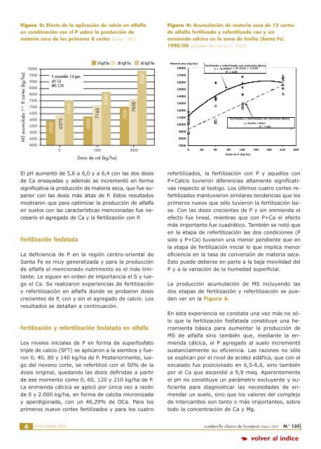 Fertilización de alfalfa - Revista Agromercado