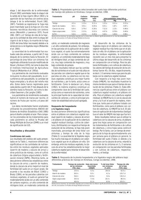 Infomusa 11-1 (ESP) - EcoNegocios Agrícolas