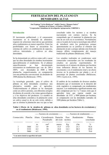 fertilizacion del platano en densidades altas