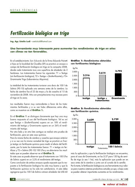 Fertilización biológica en trigo