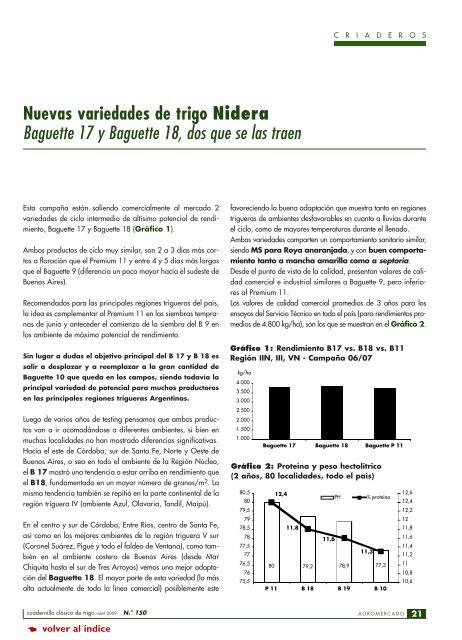 Fertilización biológica en trigo