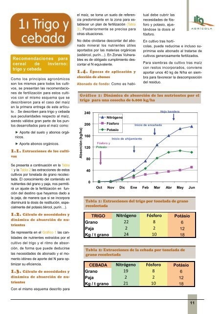 el informe (pdf) - Navarra Agraria