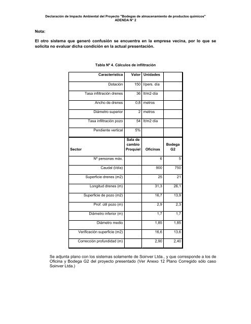 Adenda - SEA - Servicio de evaluación ambiental