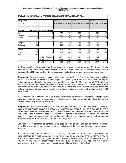 Adenda - SEA - Servicio de evaluación ambiental