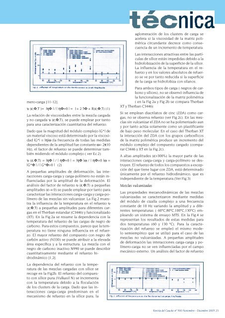 Ingredientes de Mezcla - Revista del Caucho