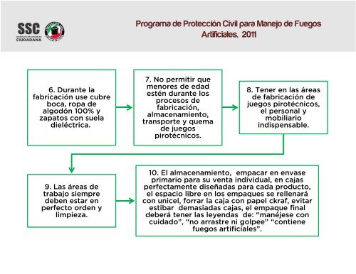 PP Juegos Pirotecnicos IPPE 2011.pdf