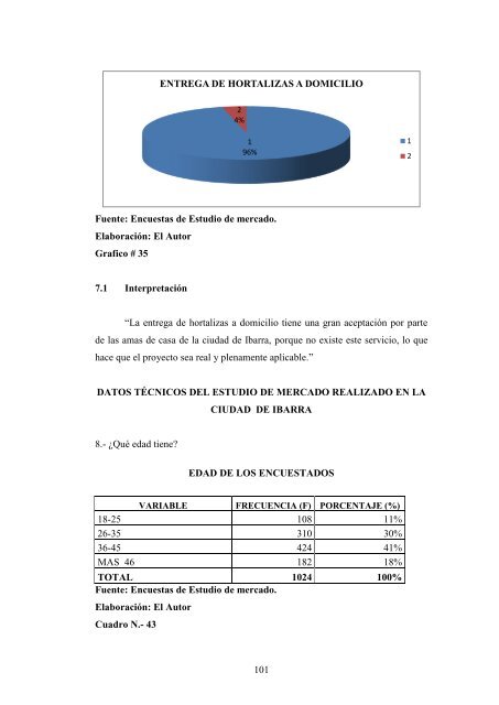 02 ICA 200 PROYECTO DE GRADO.pdf - Repositorio UTN