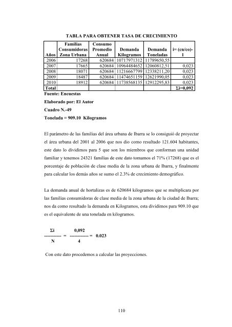 02 ICA 200 PROYECTO DE GRADO.pdf - Repositorio UTN