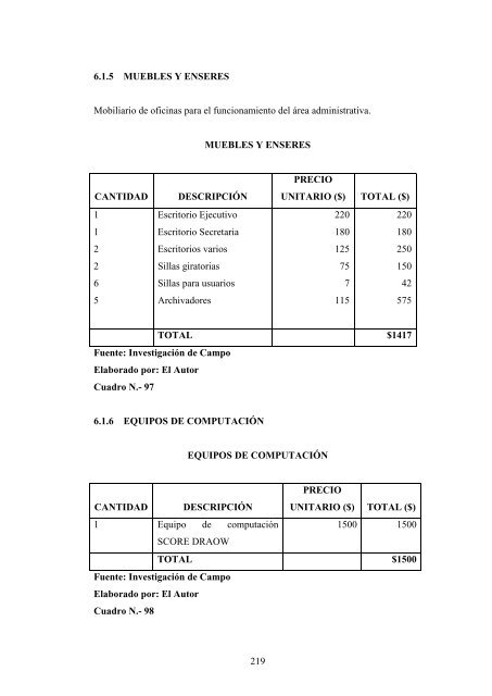 02 ICA 200 PROYECTO DE GRADO.pdf - Repositorio UTN