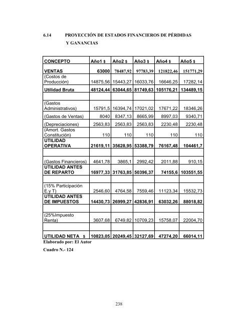 02 ICA 200 PROYECTO DE GRADO.pdf - Repositorio UTN