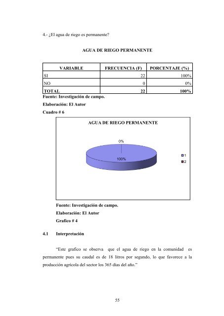 02 ICA 200 PROYECTO DE GRADO.pdf - Repositorio UTN