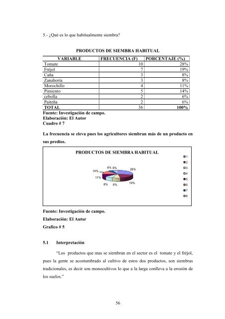 02 ICA 200 PROYECTO DE GRADO.pdf - Repositorio UTN